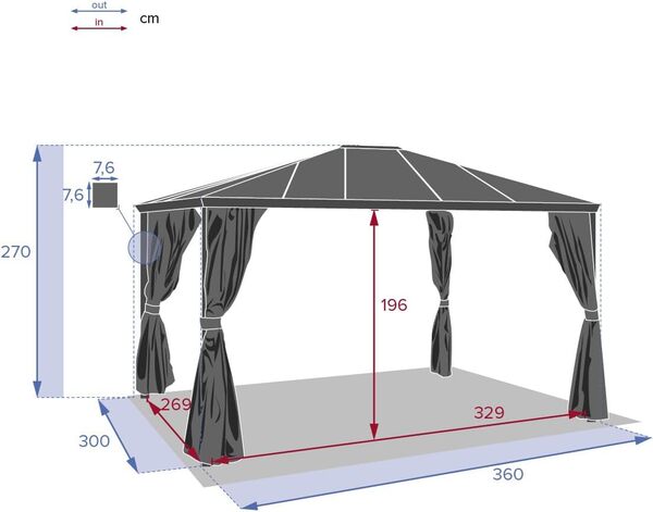 Hespéride - Tonnelle Belize Graphite - 5 Places - Polyester Acier Traité Époxy Anti-Rouille - Mobilier d'Extérieur pour Terrasse