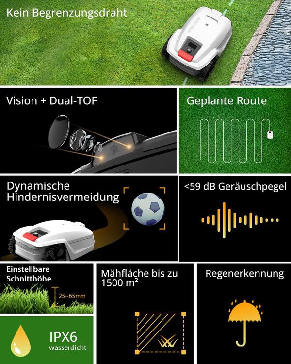 UNICUT H1 Robot Tondeuse sans Fil périphérique, 1500 m², RTK+VSLAM, Vision+Dual TOF IA cartographie Automatique, Limite virtuelle, Gestion multizone, contrôle Via App, avec Module 4G, Blanc