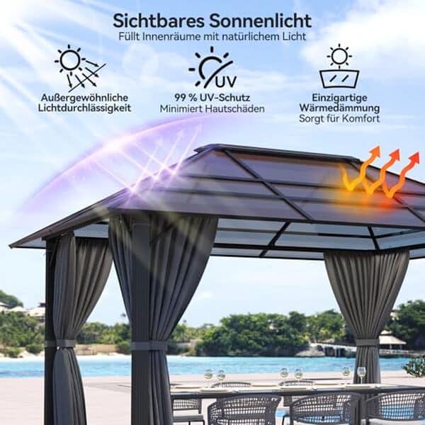 Découvrez notre test complet de la tonnelle de jardin Devoko 3x4. Imperméable et stable, elle offre protection et durabilité. Avis détaillé et conseils d'achat.