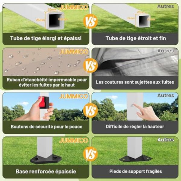 Découvrez notre test détaillé de la tonnelle pliable Jummico : installation rapide, protection solaire efficace et caractéristiques pratiques pour votre jardin.