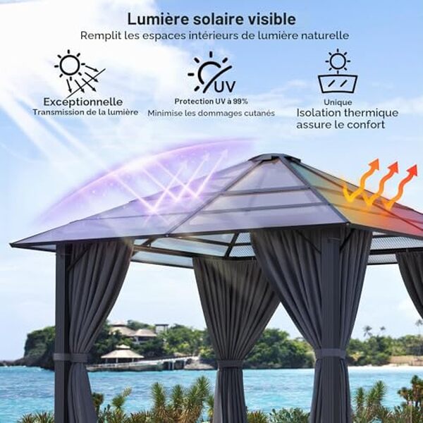 Découvrez notre test détaillé de la tonnelle Devoko 3x3 : vérifiez son imperméabilité, sa stabilité et ses performances réelles pour votre jardin.